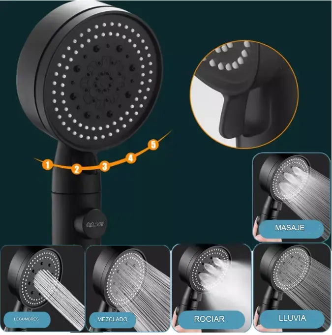 Lumen Vita™ | ALCACHOFA DE DUCHA ALTA PRESIÓN 